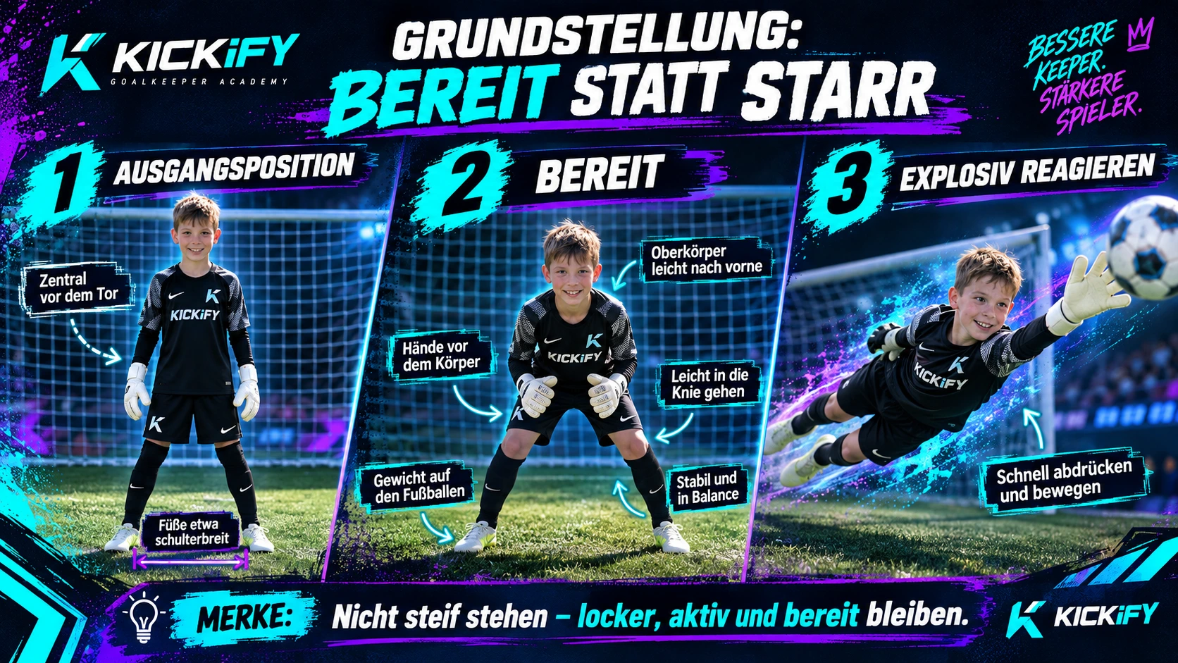 Reset nach Gegentoren